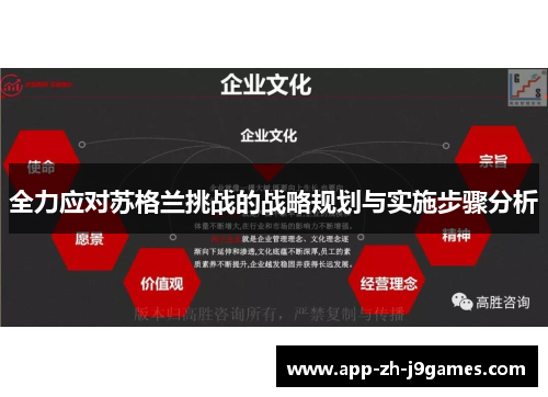 全力应对苏格兰挑战的战略规划与实施步骤分析