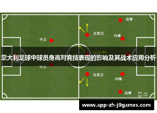 意大利足球中球员身高对竞技表现的影响及其战术应用分析 意大利足球中球员身高对竞技表现的影响及其战术应用分析