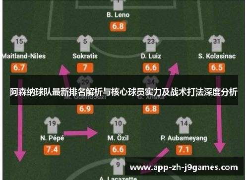 阿森纳球队最新排名解析与核心球员实力及战术打法深度分析