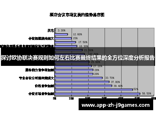 探讨欧协联决赛规则如何左右比赛最终结果的全方位深度分析报告 探讨欧协联决赛规则如何左右比赛最终结果的全方位深度分析报告