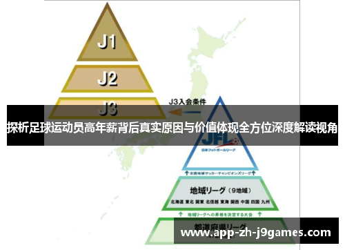 探析足球运动员高年薪背后真实原因与价值体现全方位深度解读视角 探析足球运动员高年薪背后真实原因与价值体现全方位深度解读视角
