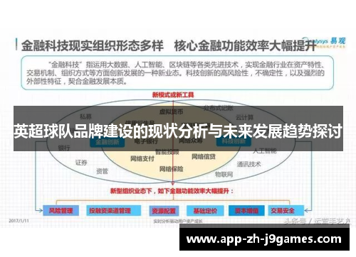 英超球队品牌建设的现状分析与未来发展趋势探讨