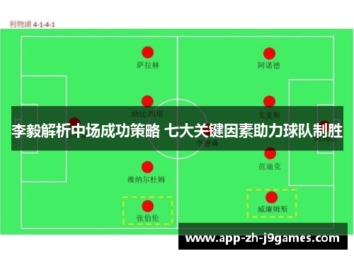 李毅解析中场成功策略 七大关键因素助力球队制胜