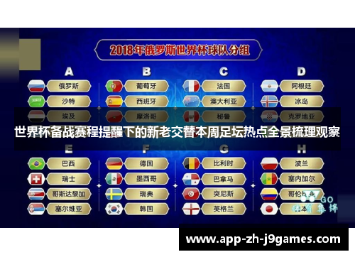 世界杯备战赛程提醒下的新老交替本周足坛热点全景梳理观察