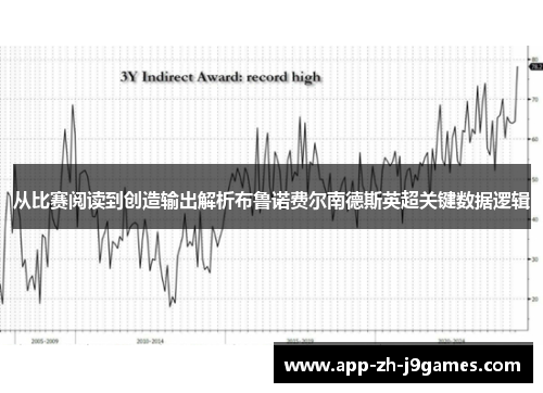 从比赛阅读到创造输出解析布鲁诺费尔南德斯英超关键数据逻辑