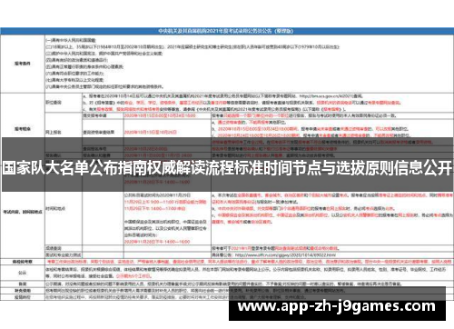 国家队大名单公布指南权威解读流程标准时间节点与选拔原则信息公开
