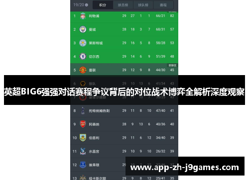 英超BIG6强强对话赛程争议背后的对位战术博弈全解析深度观察